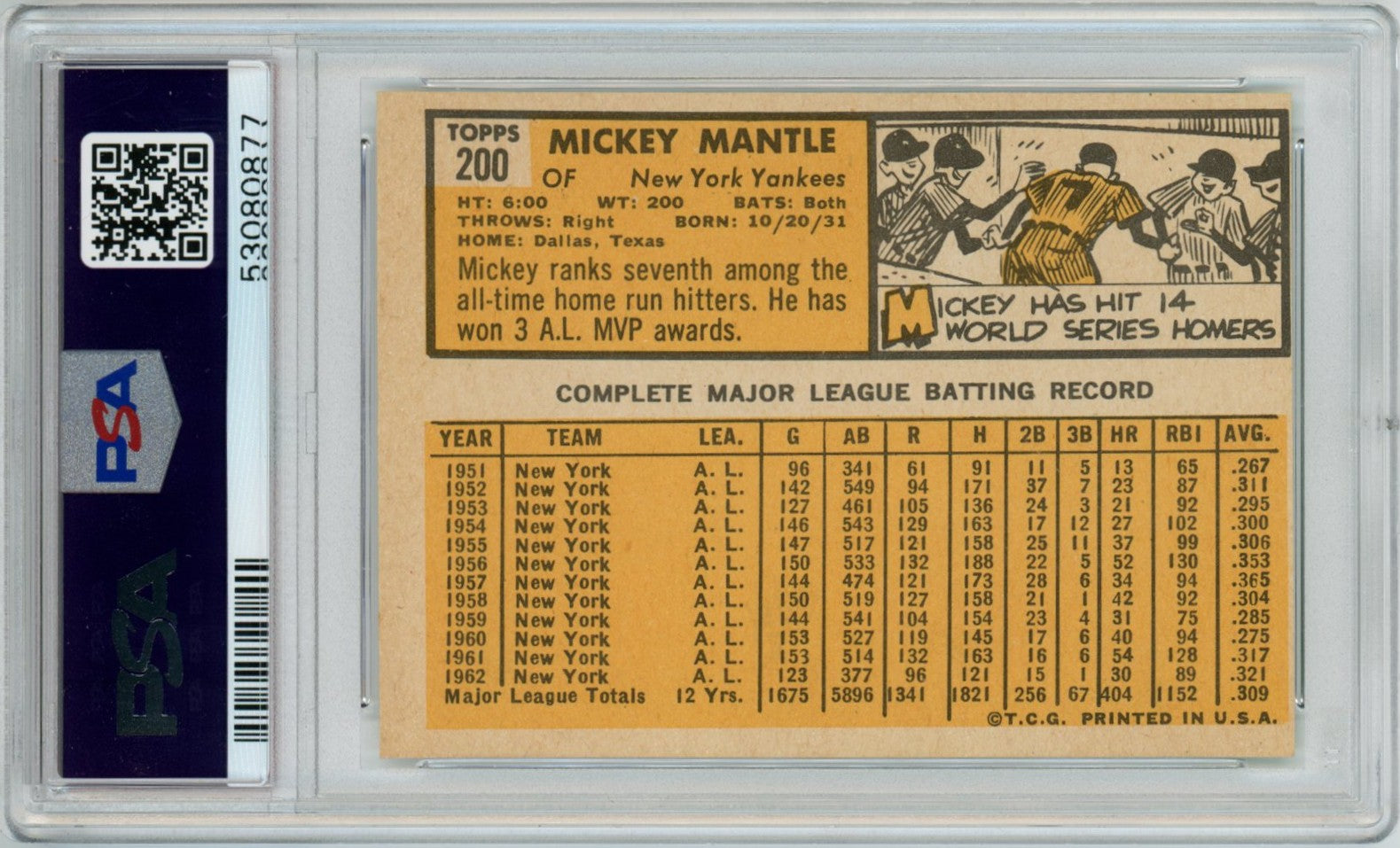 Mickey Mantle 1963 Topps