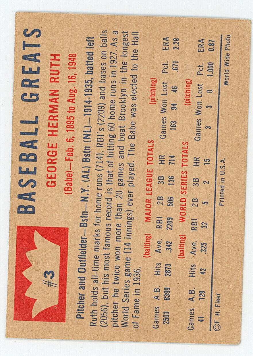 1960 Fleer Babe Ruth. New York Yankees.