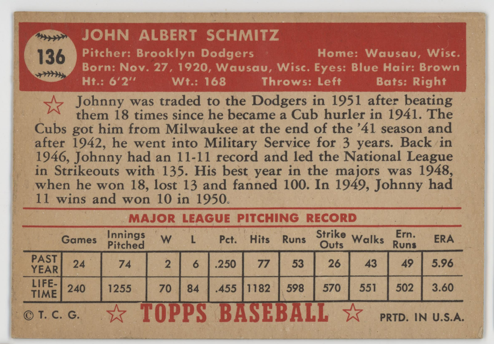 Johnny Schmitz 1952 Topps.