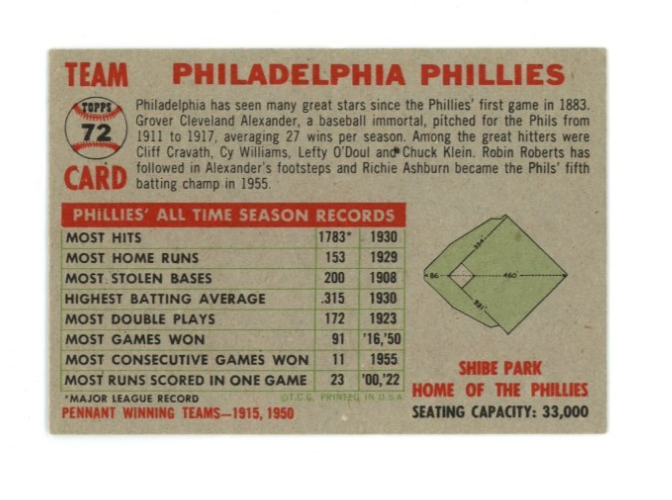 1956 Topps Philadelphia Phillies Team Gray Back1