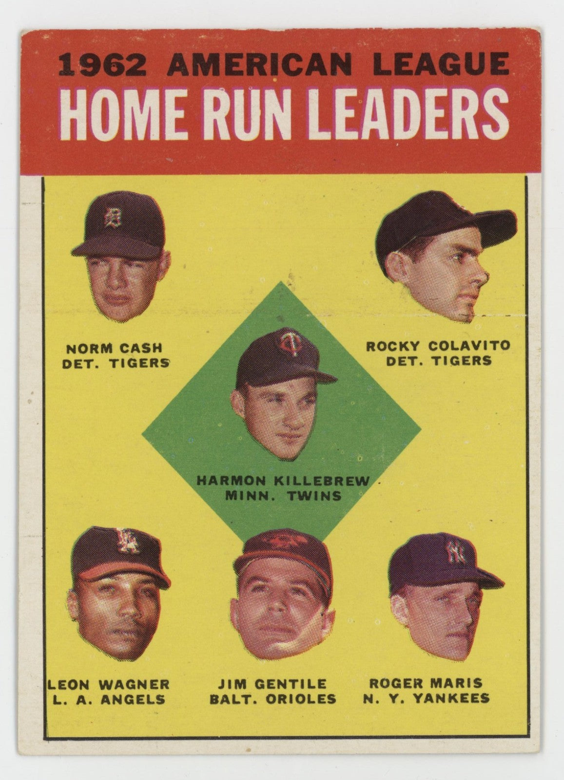 1962 American League Home Run Leaders 1963 Topps