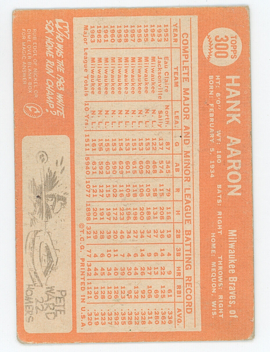 1964 Topps Hank Aaron. Milwaukee Braves.