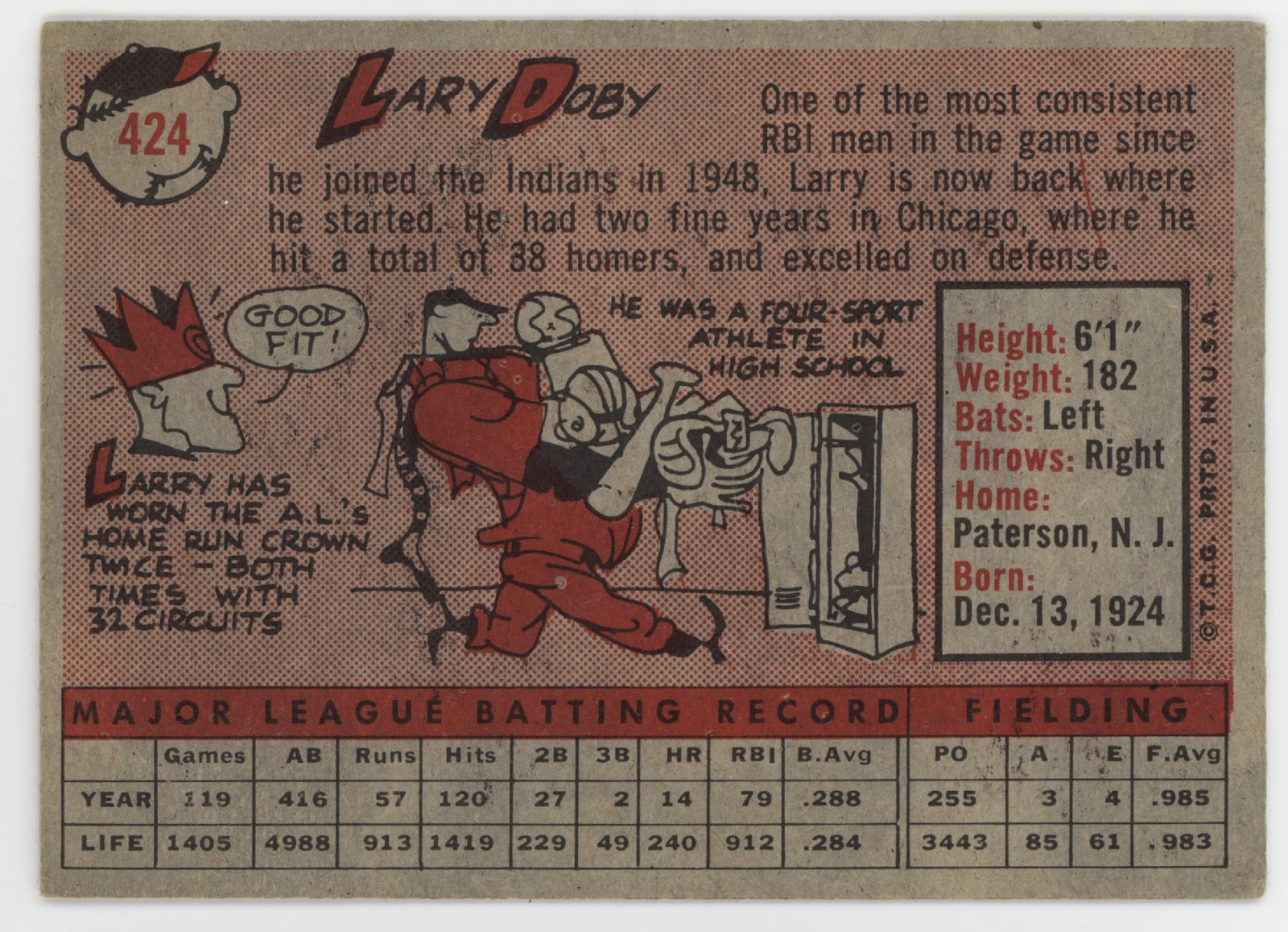 Larry Doby 1958 Topps.