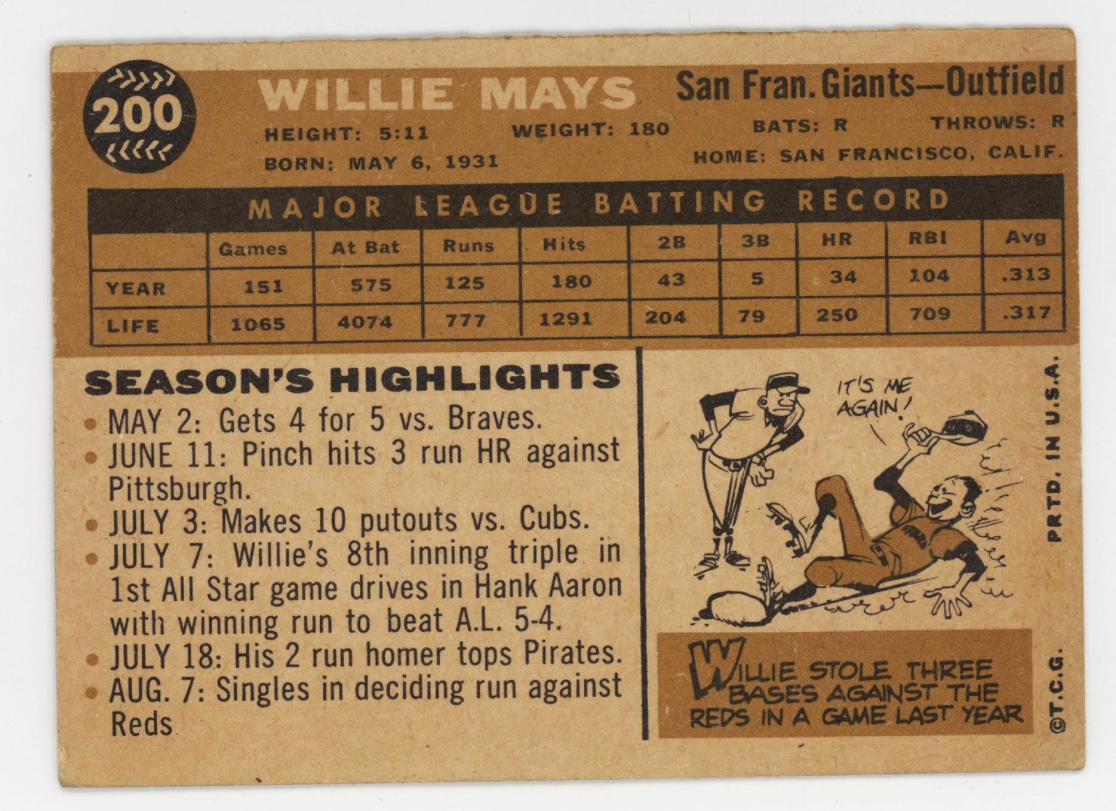Willie Mays 1960 Topps.
