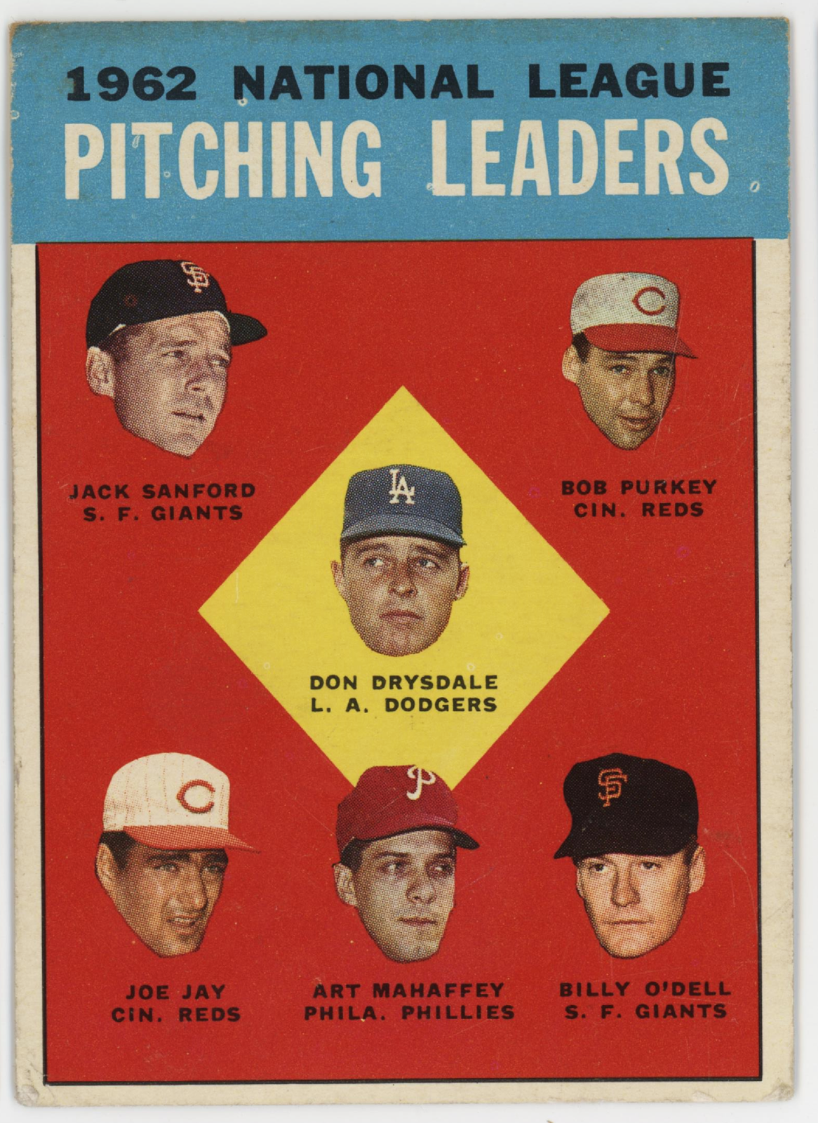 1962 National League Pitching Leaders 1963 Topps.