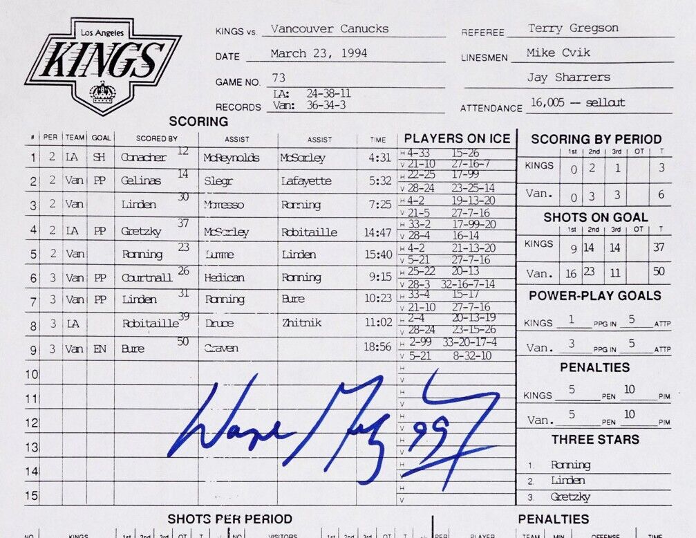Wayne Gretzky Signed Scoresheet Autograph Display, NHL Goal Record. Auto PSA