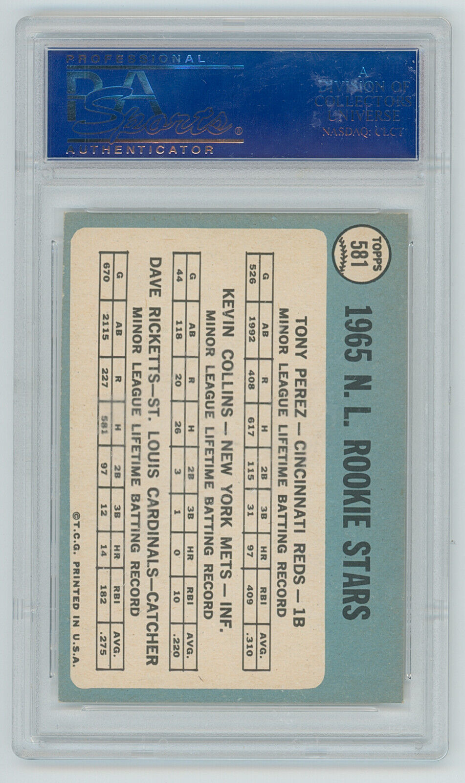 1965 Topps N.L. Rookie Stars. Perez, Collins, Rickets. PSA 7
