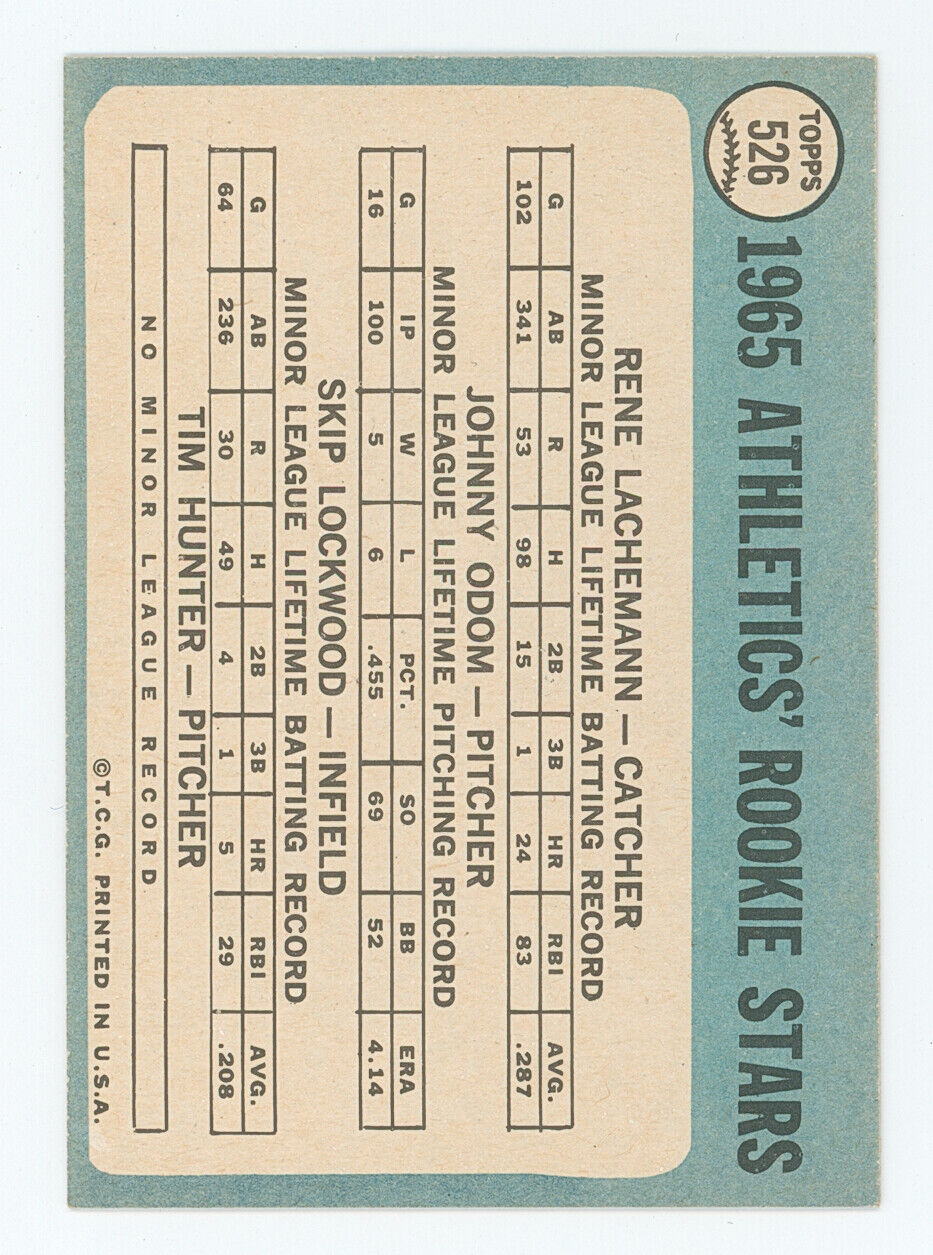 1965 Topps Rookie Stars. Catfish Hunter, Odom, Lockwood, Lachemann.