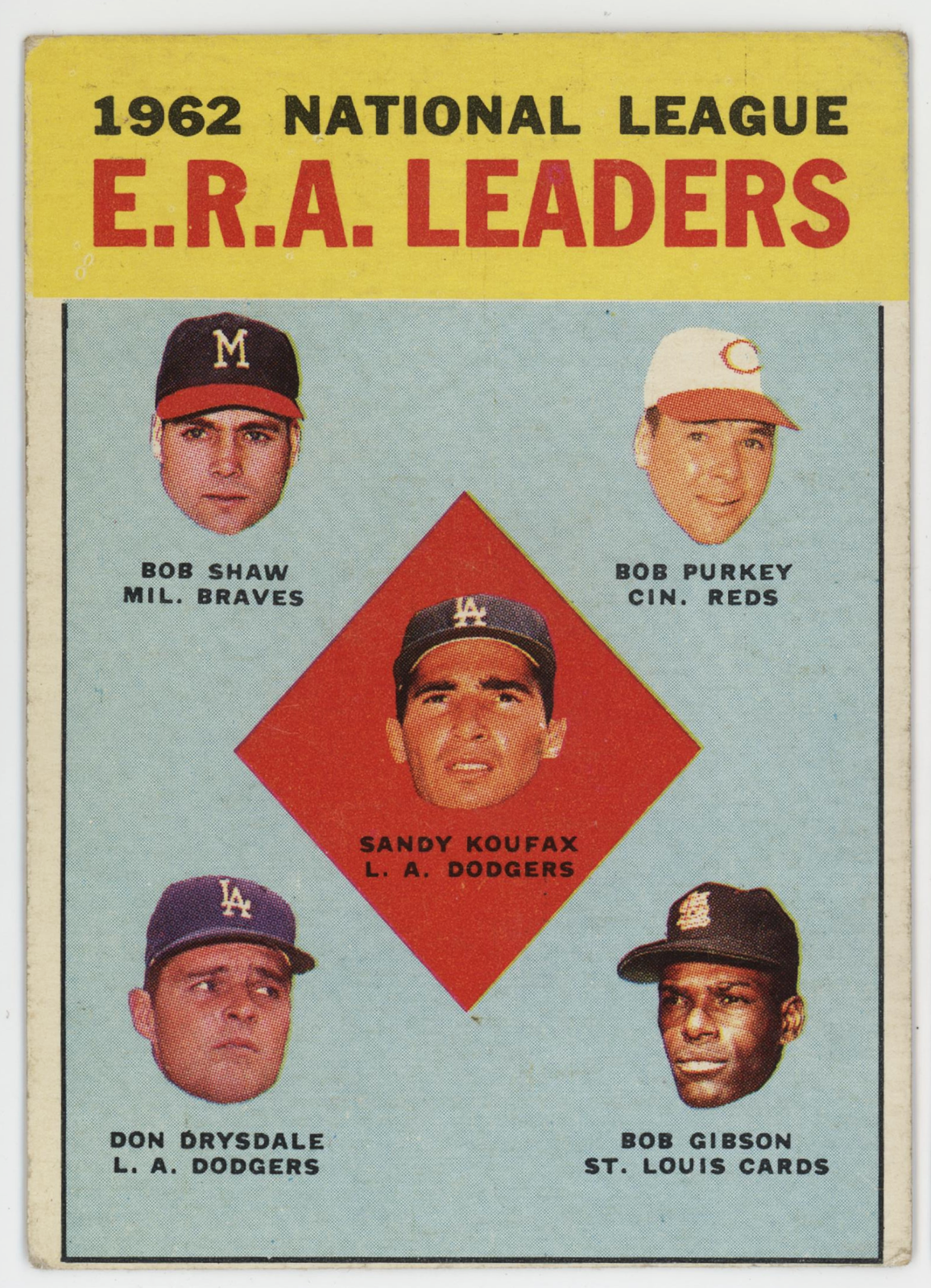 1962 National League ERA Leaders 1963 Topps.