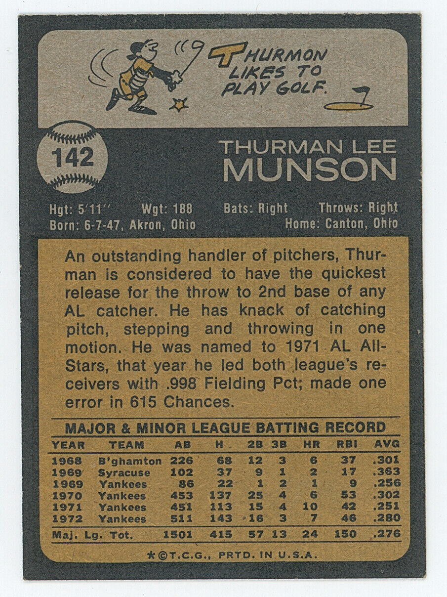 1973 Topps Thurman Munson. NY Yankees.