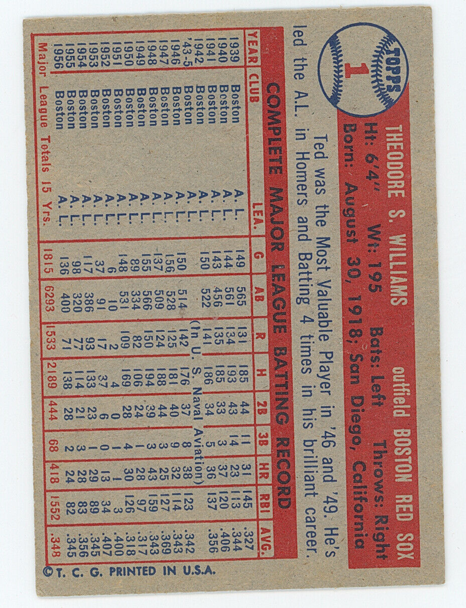 1957 Topps Ted Williams. Red Sox.