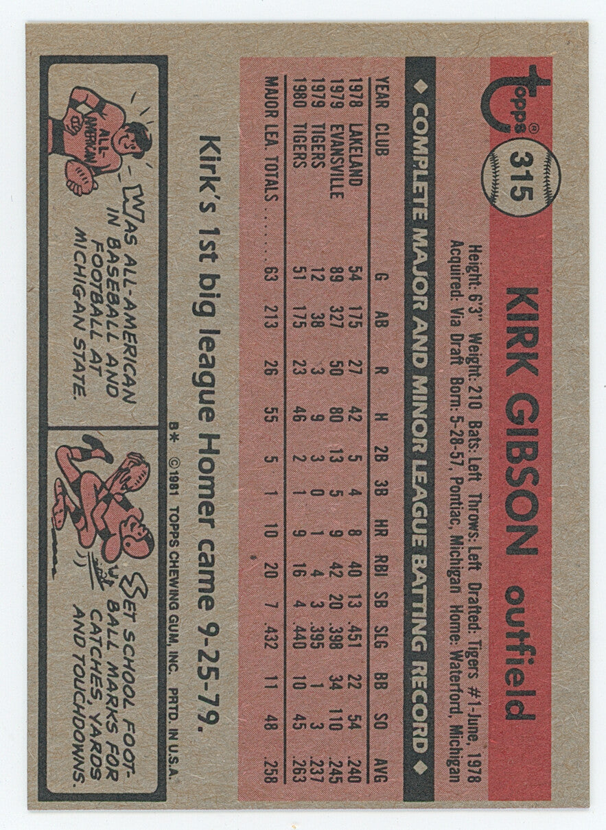 1981 Topps Rookie Kirk Gibson.