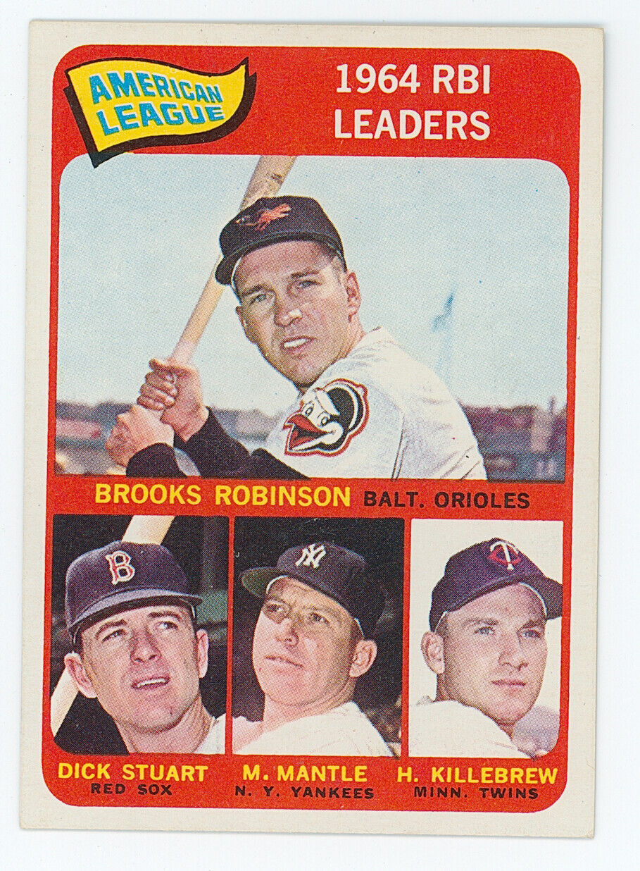 1965 Topps Mickey Mantle RBI Leaders.