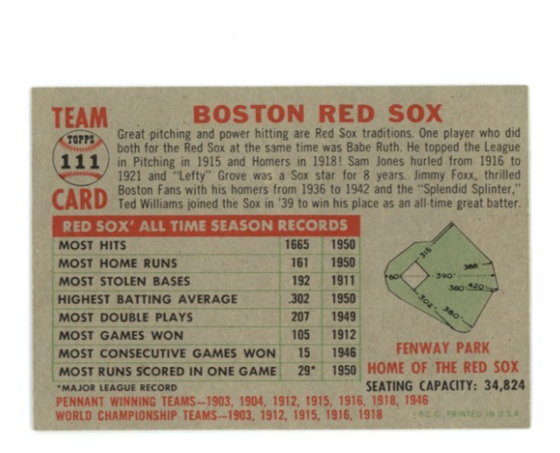 1956 Topps Boston Red Sox Team Gray Back1