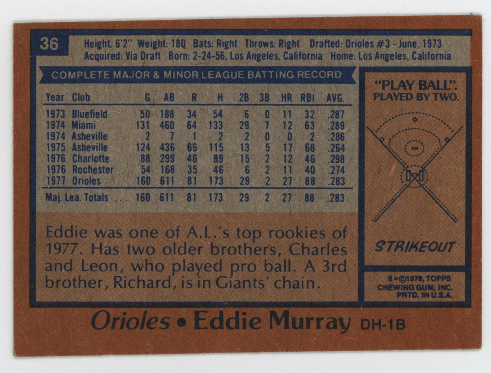 Eddie Murray 1978 Topps.