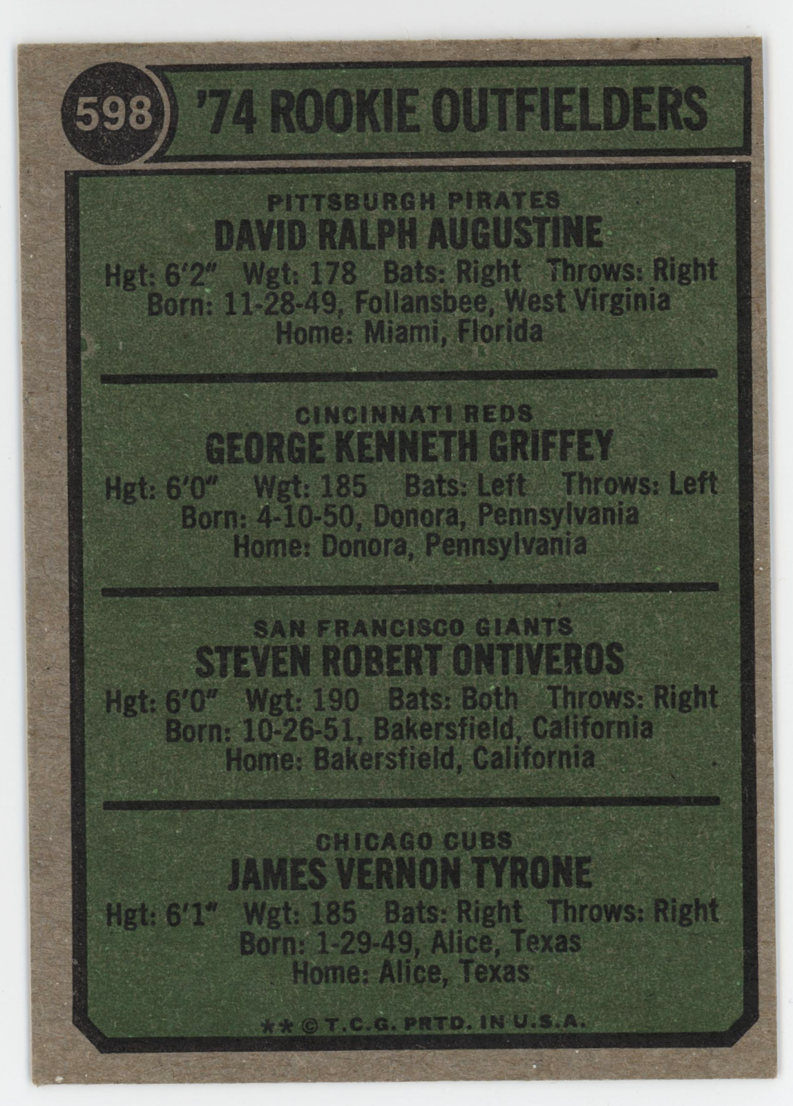 1974 Rookie Outfielders 1974 Topps.