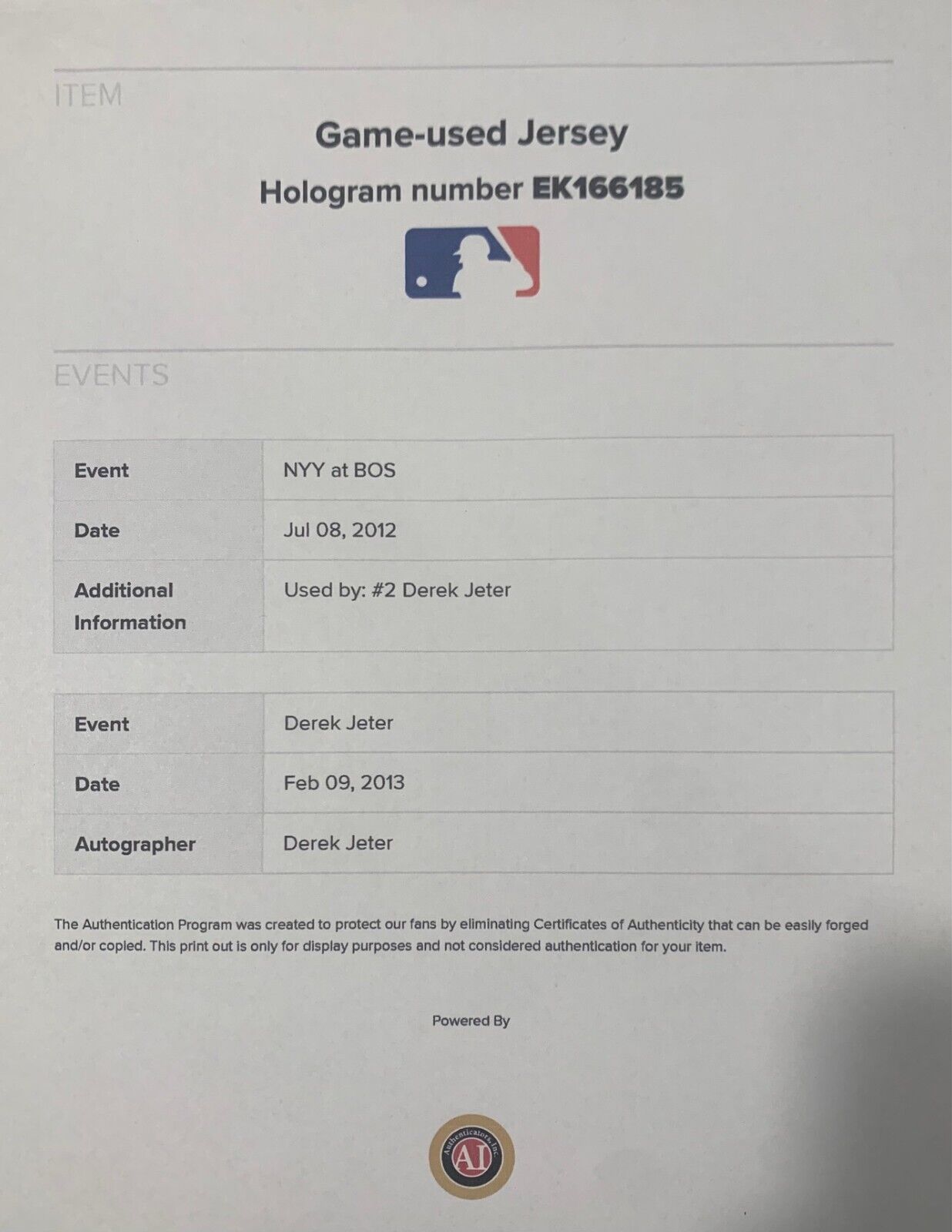 Derek Jeter 2012 Game Used Worn Signed Jersey 3 Hits. Photo Matched PM&G Steiner