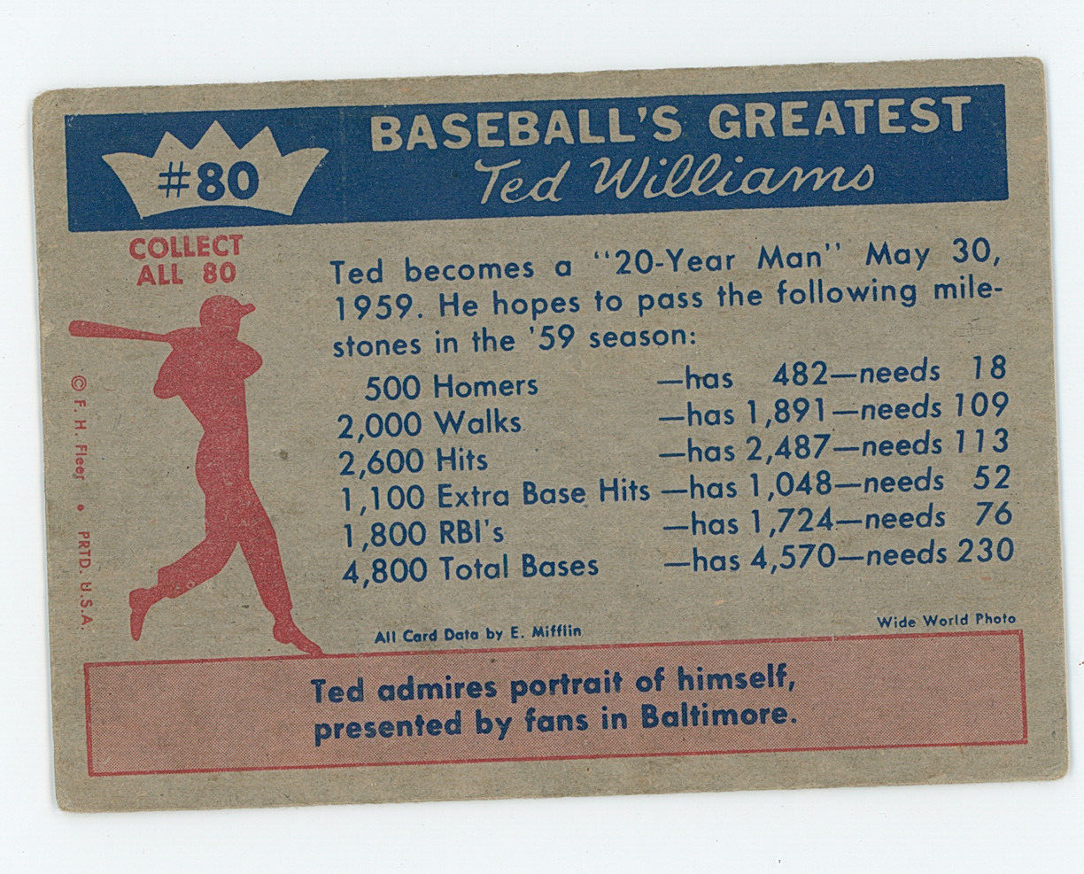 1959 Fleer Ted Williams "Ted&