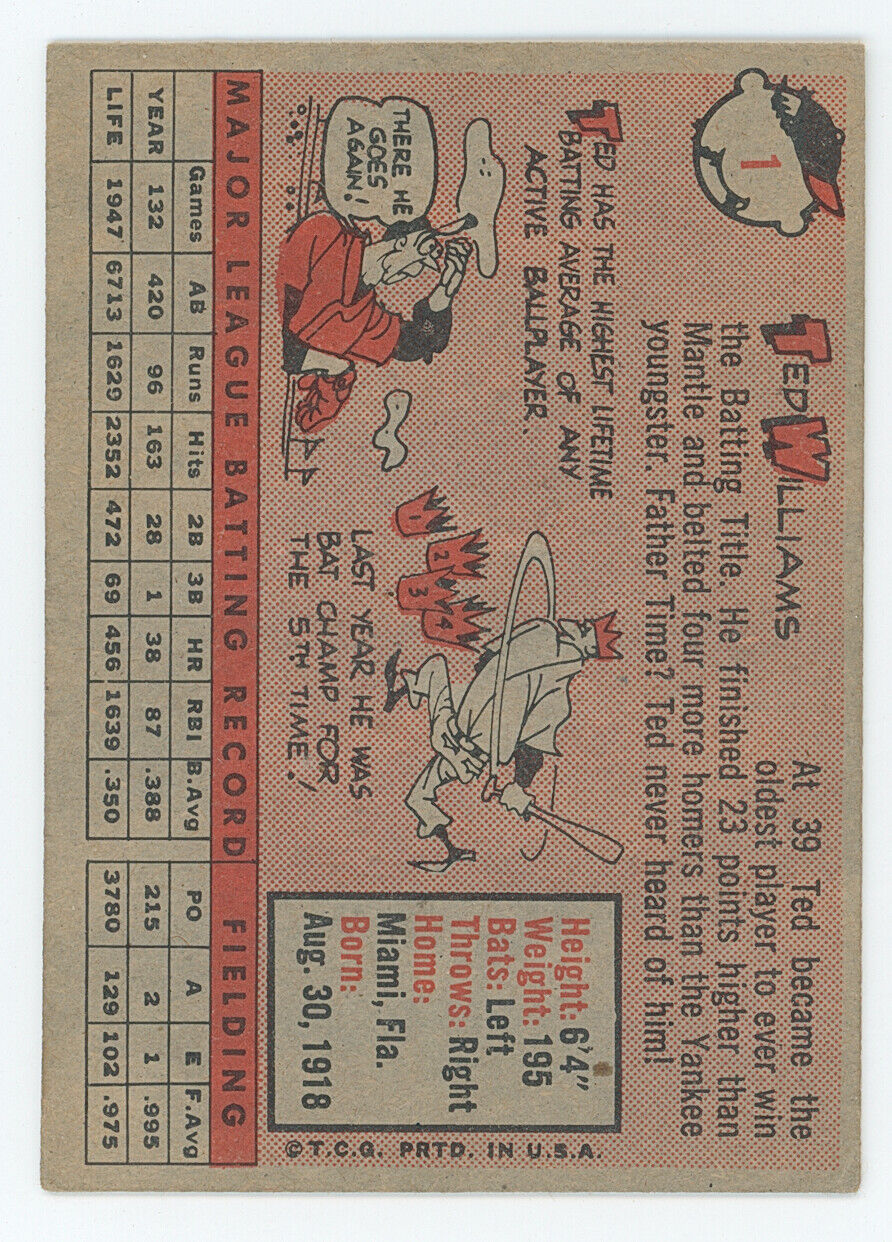 1958 Topps Ted Williams. Red Sox.