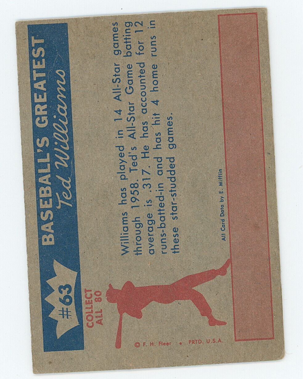 1959 Fleer Ted Williams "Ted&