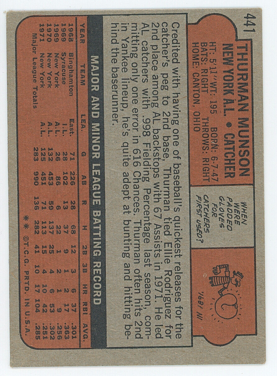 1973 Topps Thurman Munson. NY Yankees.