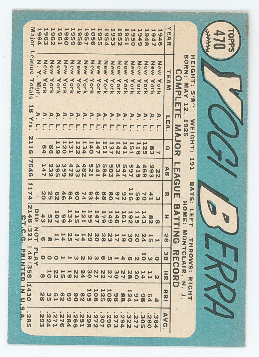 1965 Topps Yogi Berra.