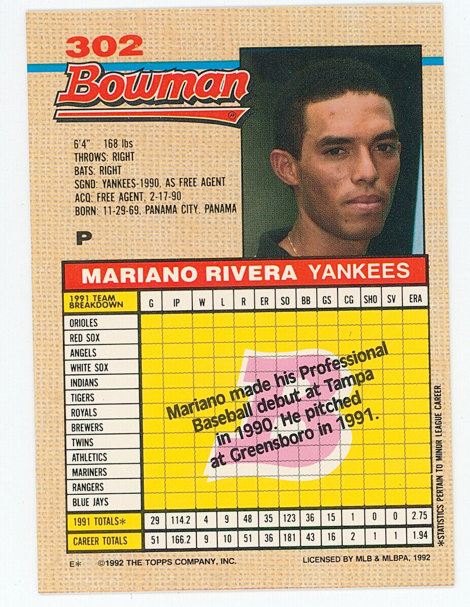 1992 Mariano rivera Bowman Rookie Card.