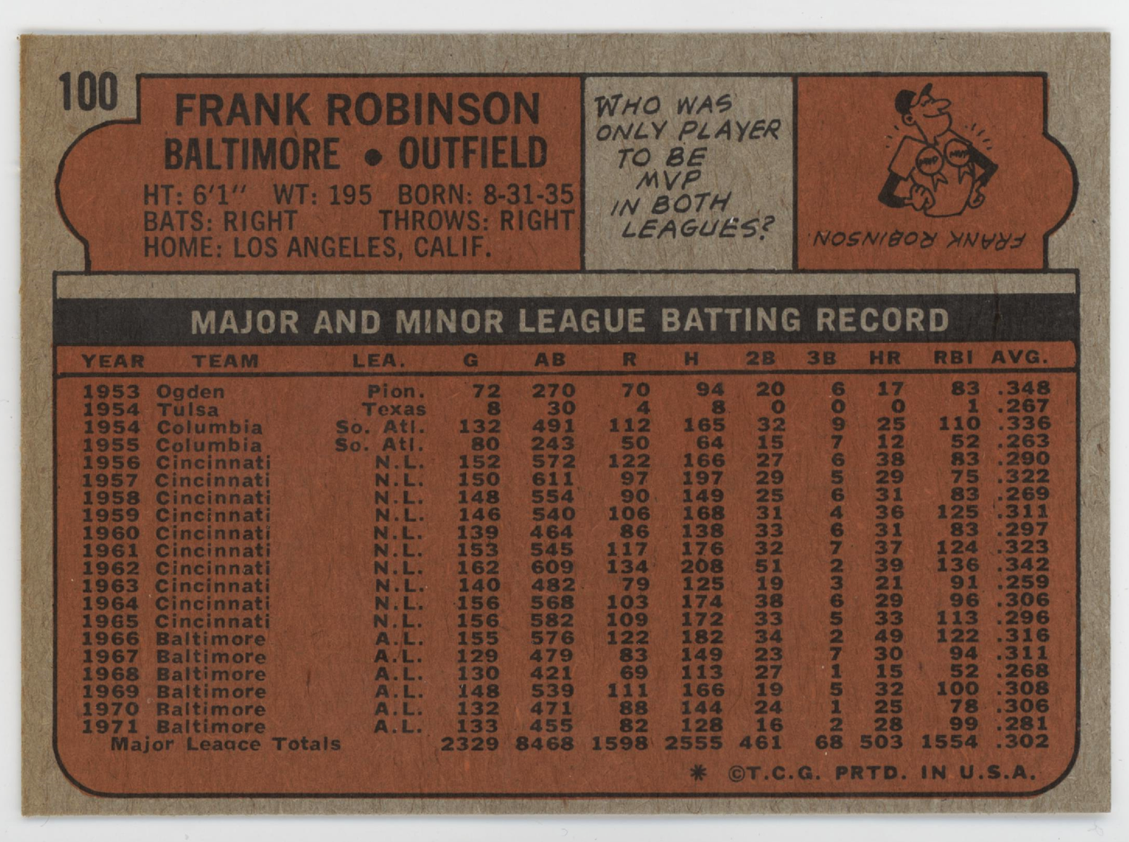 Frank Robinson 1972 Topps.