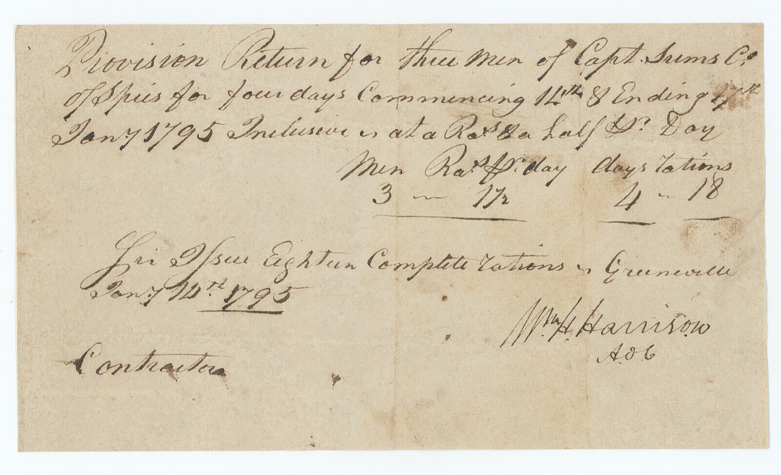 1795 President William H. Harrison Signed Document. JSA