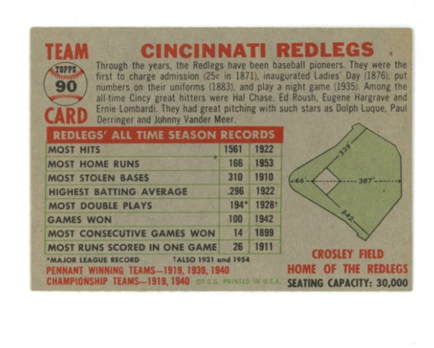 1956 Topps Cincinnati Reds Team Gray Back1