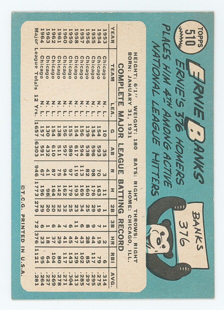 1965 Topps Ernie Banks.