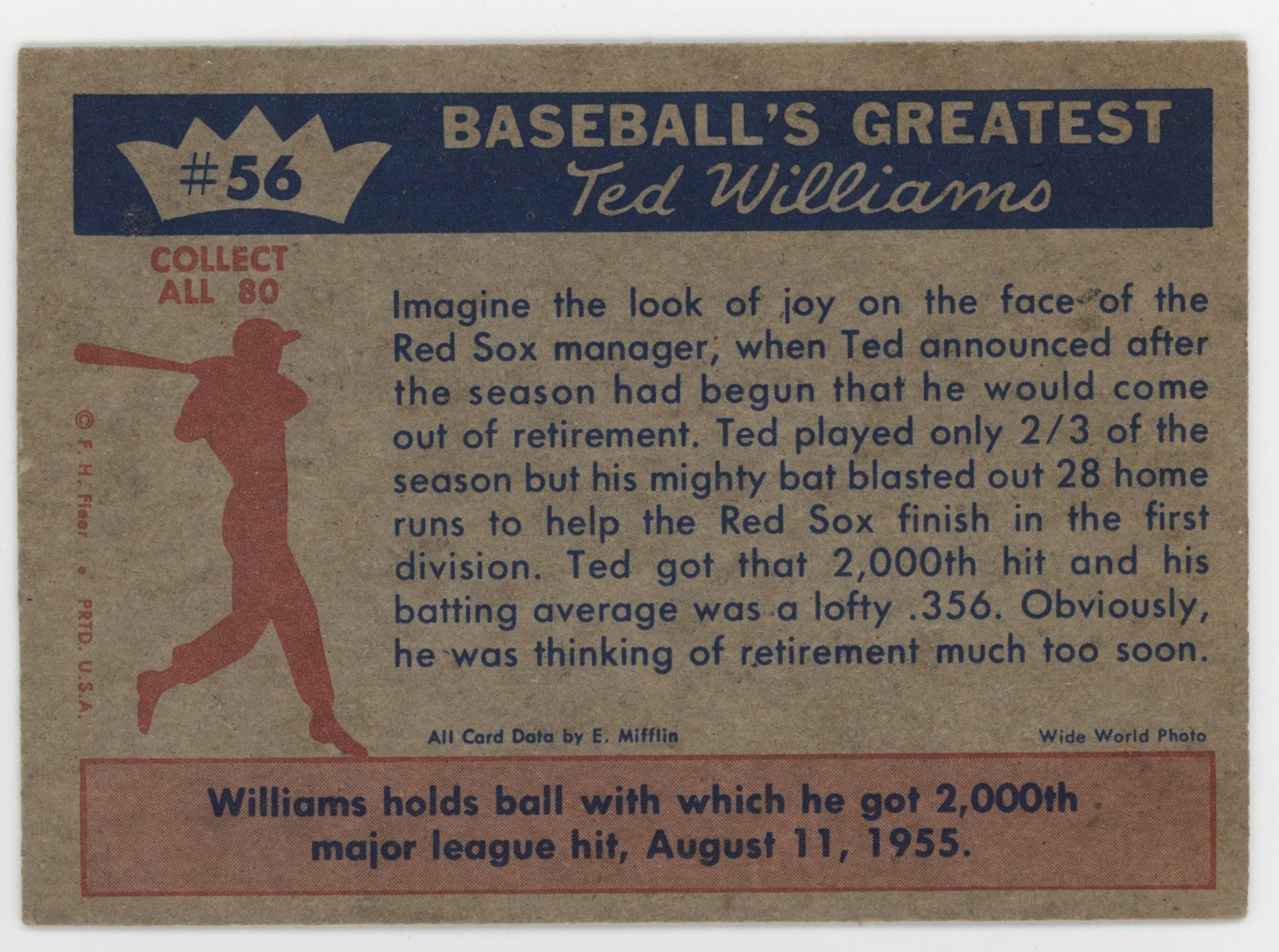 Ted Williams 1959 Fleer