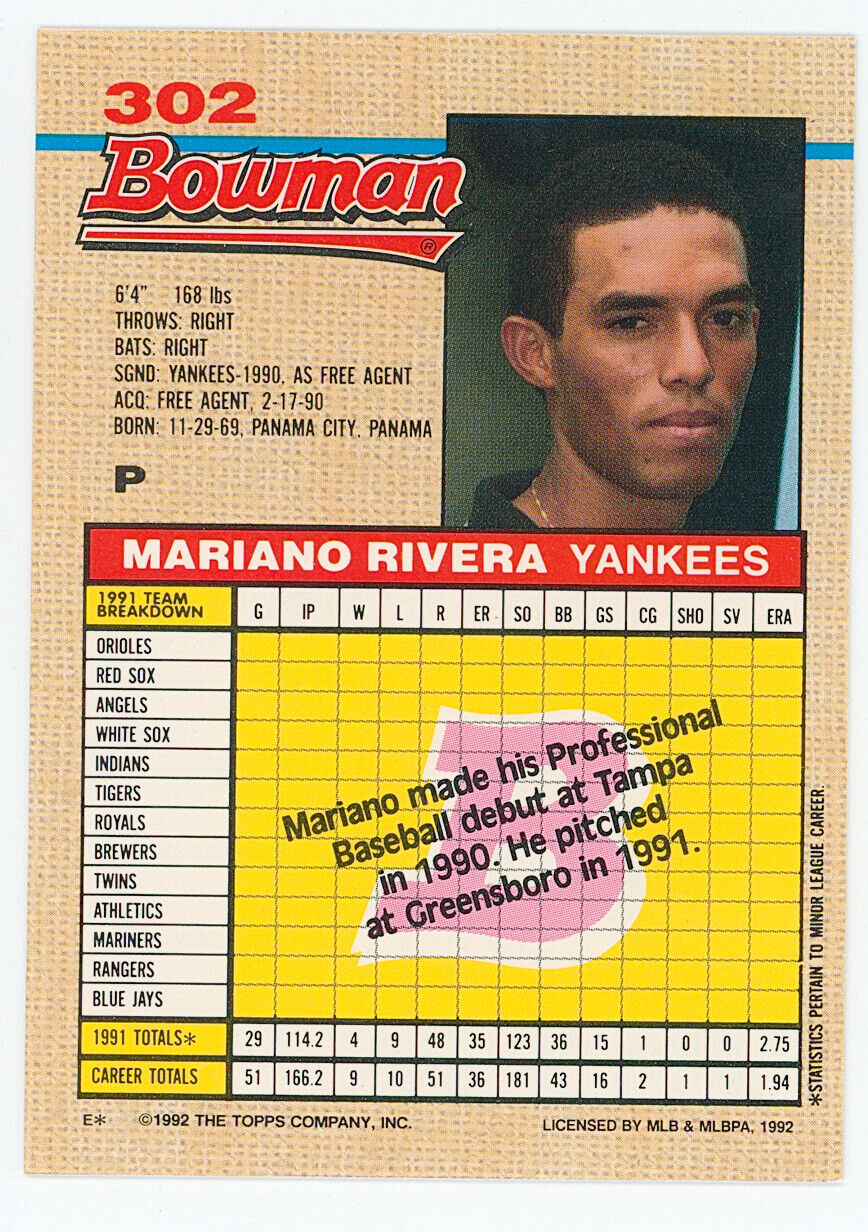 1992 Mariano rivera Bowman Rookie Card.