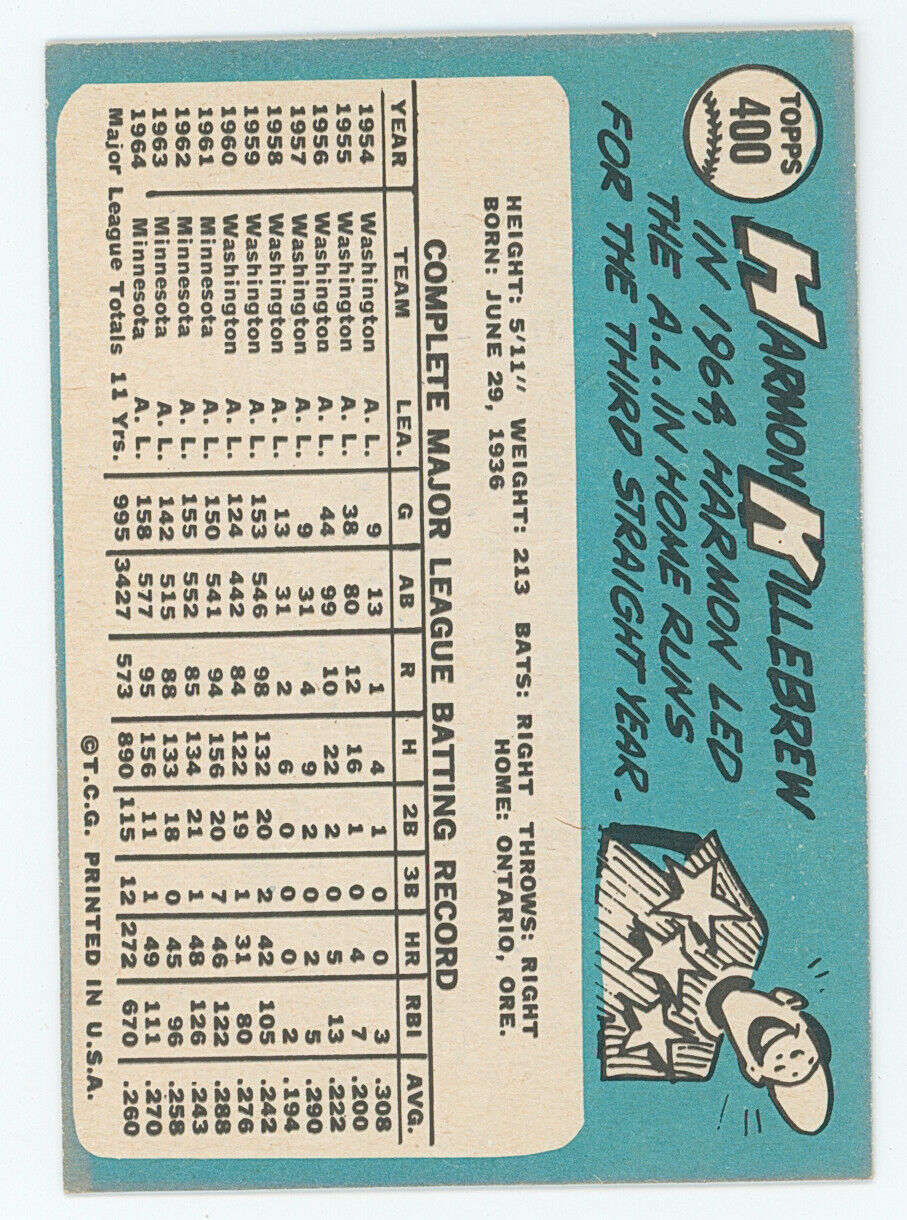 1965 Topps Harmon Killebrew.