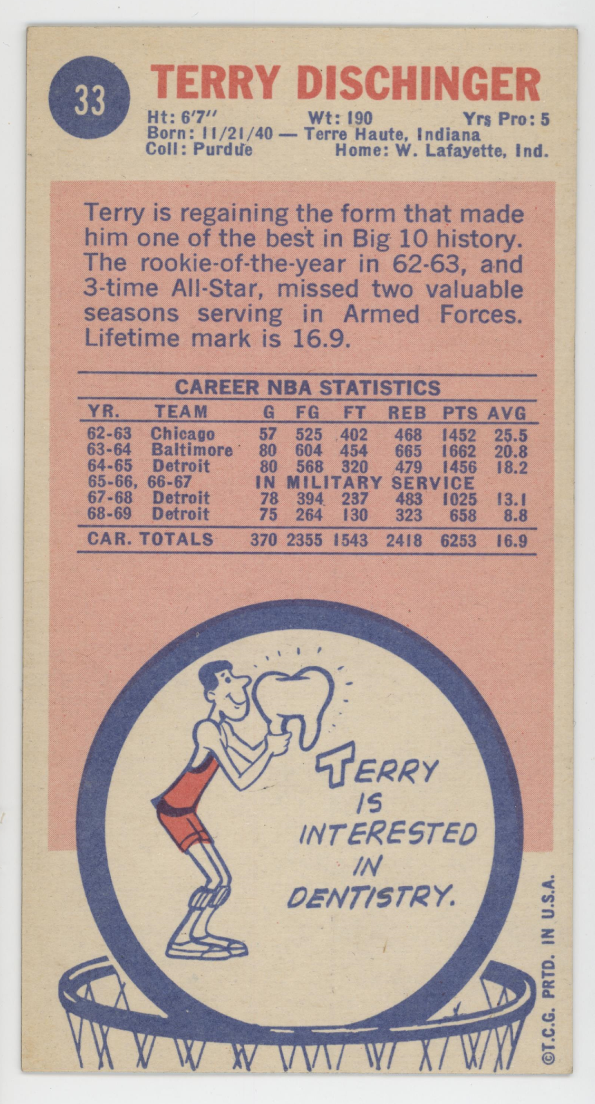 Terry Dischinger 1969 Topps. Detroit Pistons. Hall of Famer1