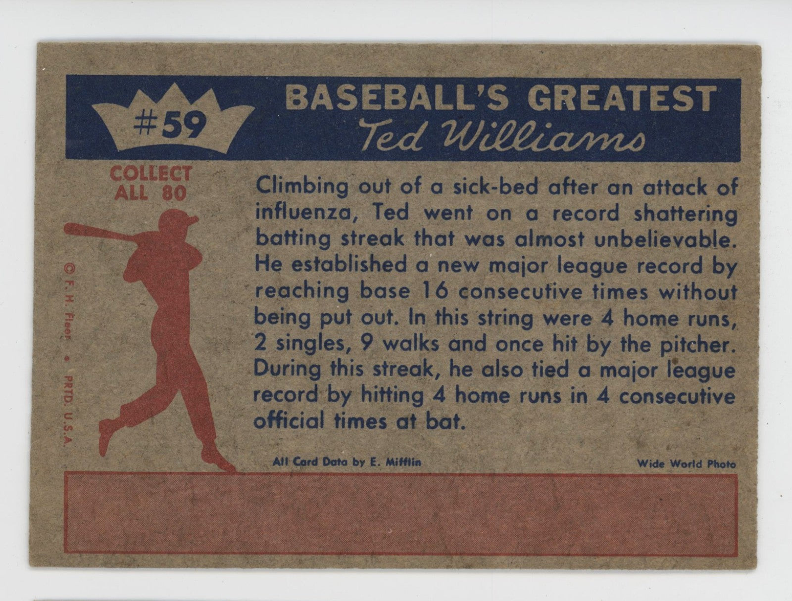 Ted Williams 1959 Fleer