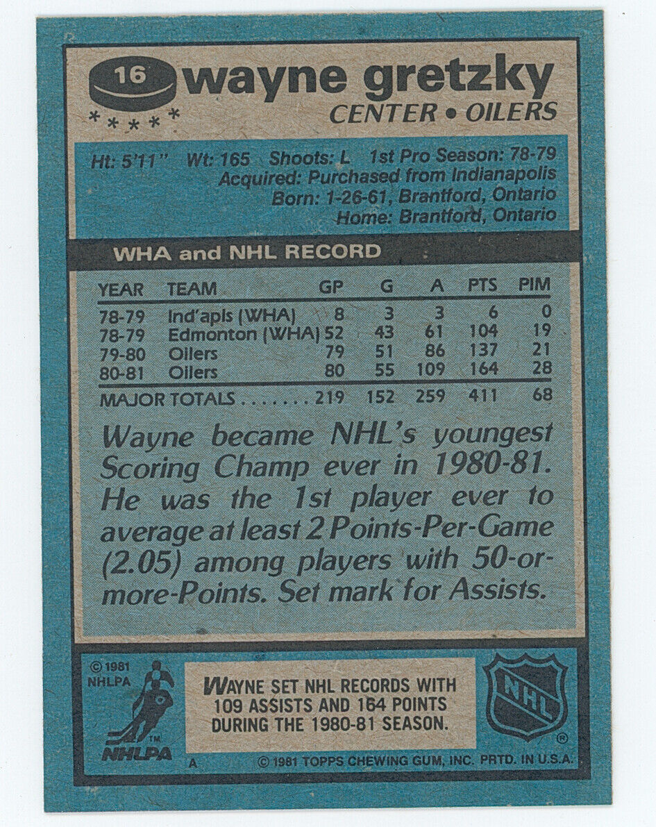 1981 Topps Wayne Gretzky. Edmonton Oilers.