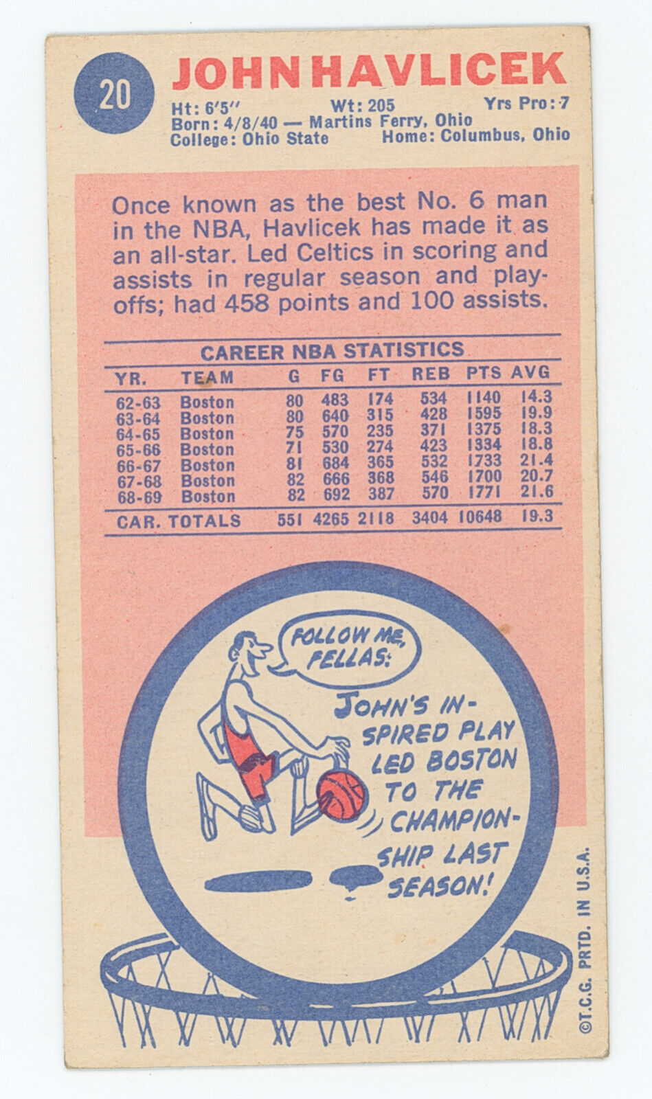 1969 Topps John Havlicek Rookie Card.