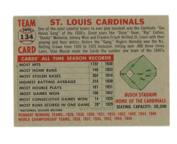 1956 Topps Cardinals Team Gray Back1