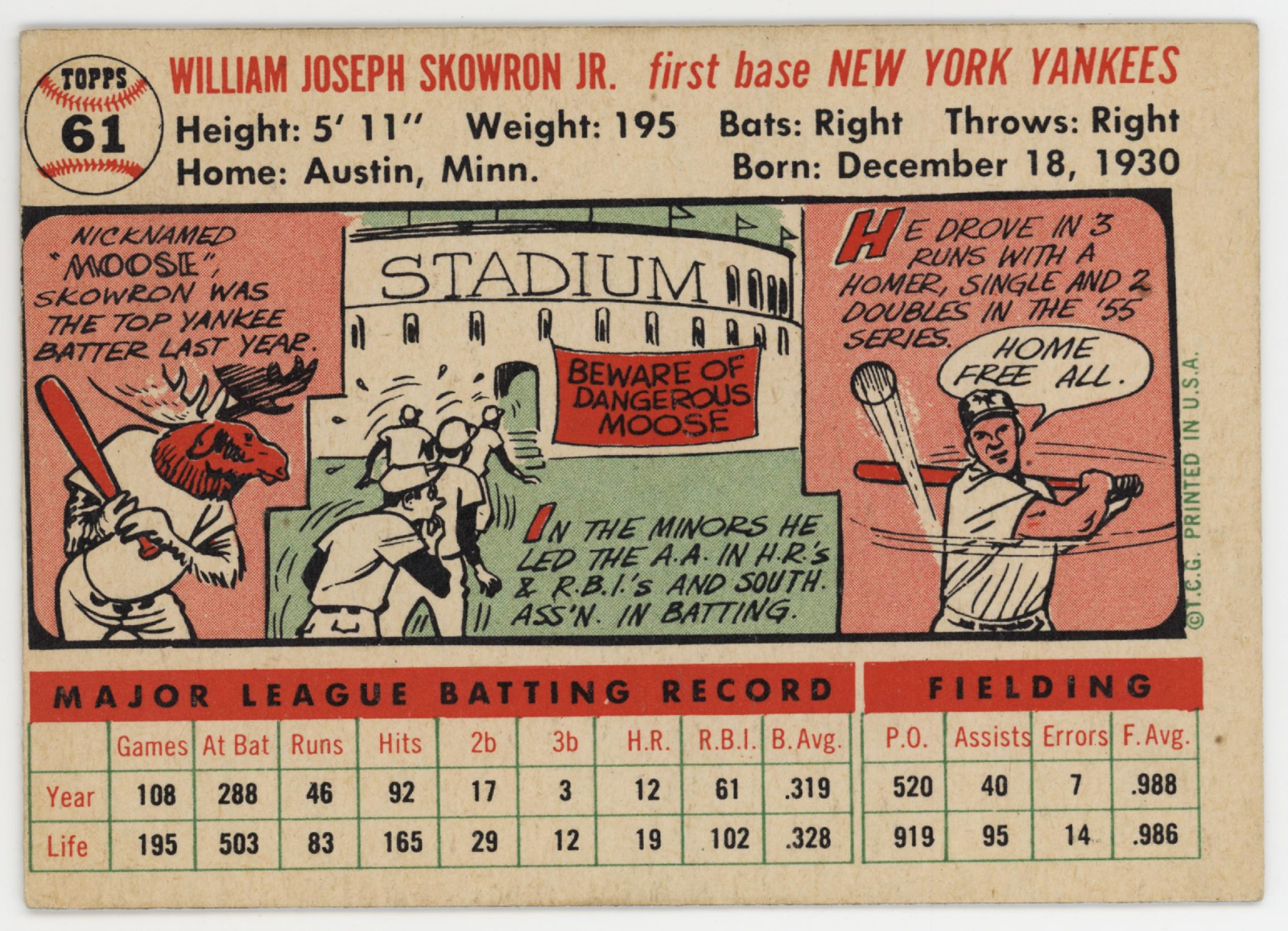 Bill Skowron 1956 Topps.