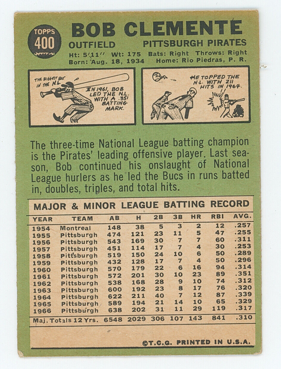 1967 Topps Roberto Clemente. Pittsburgh Pirates.