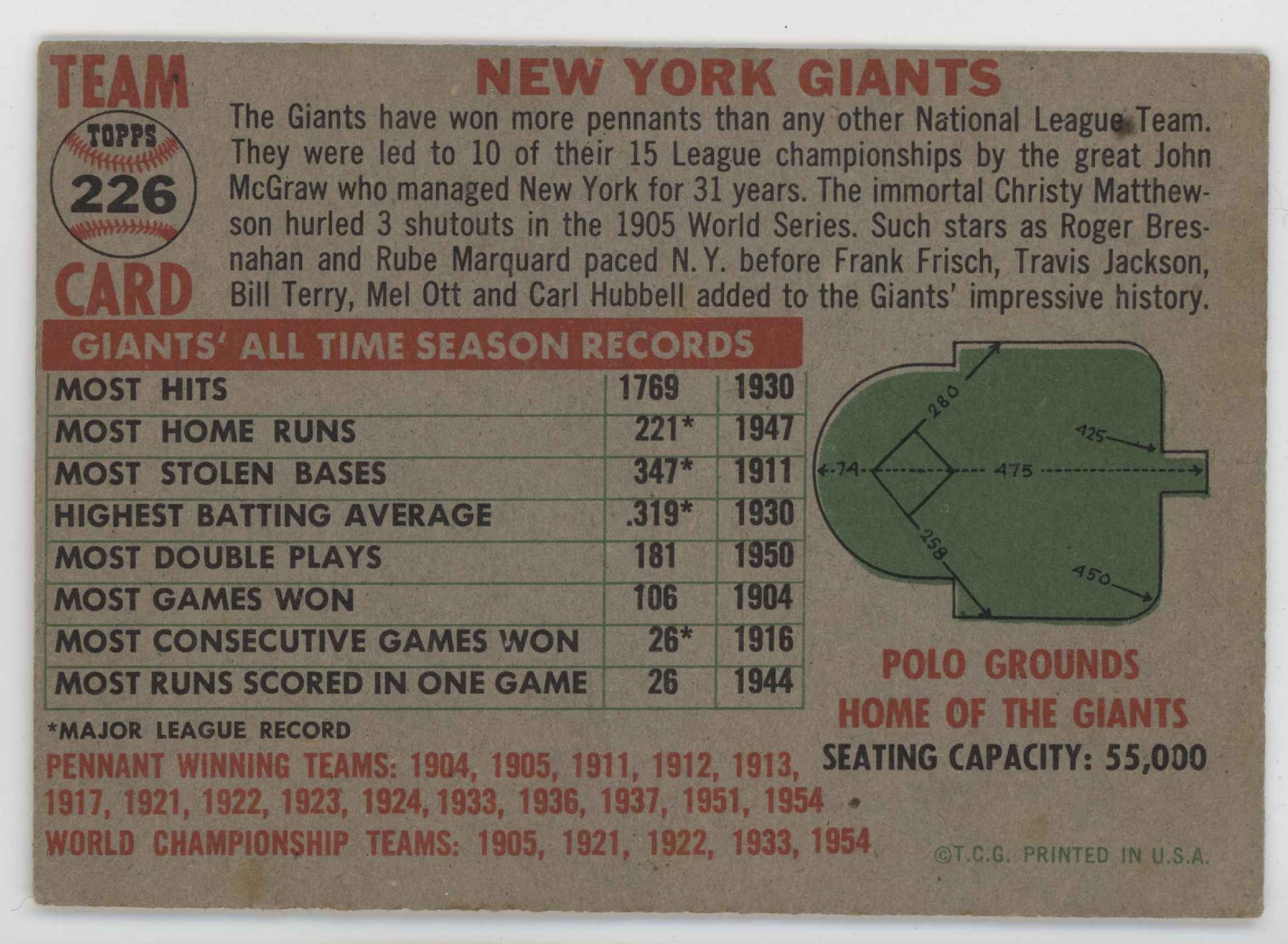 New York Giants 1956 Topps.