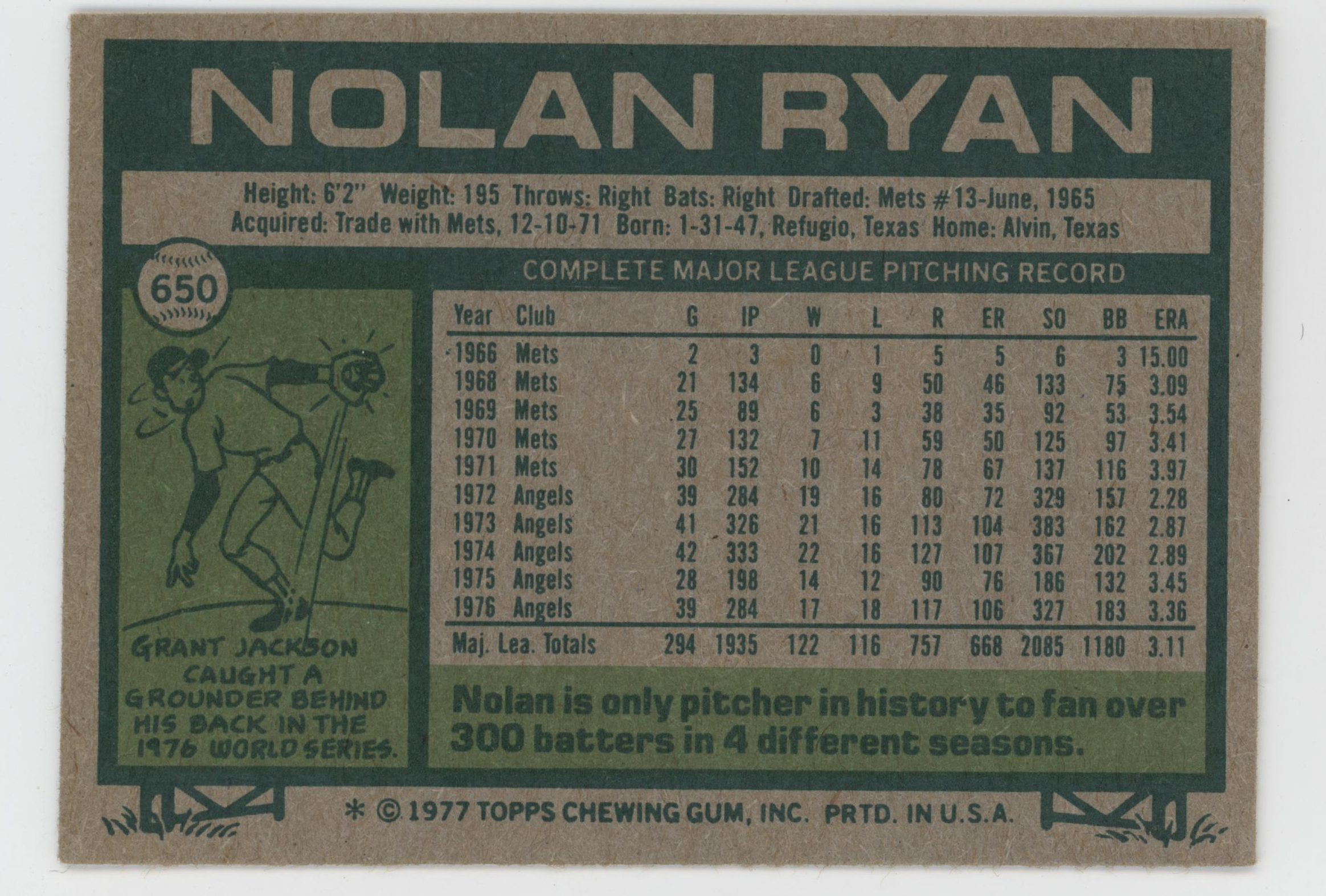 Nolan Ryan 1977 Topps.