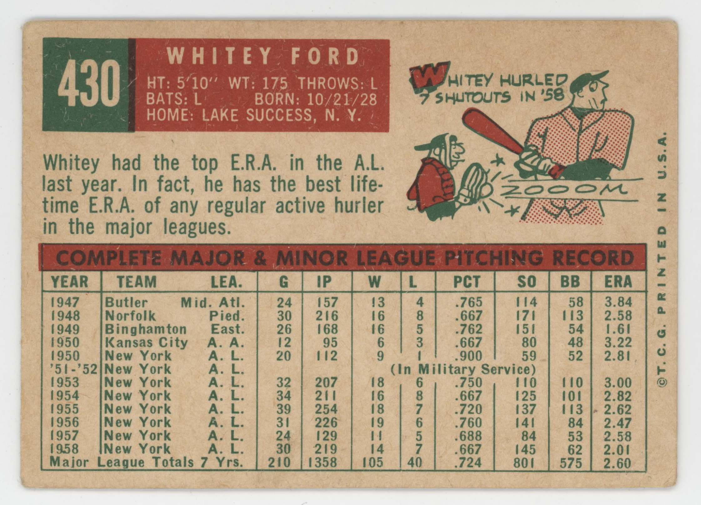 Whitey Ford 1959 Topps.
