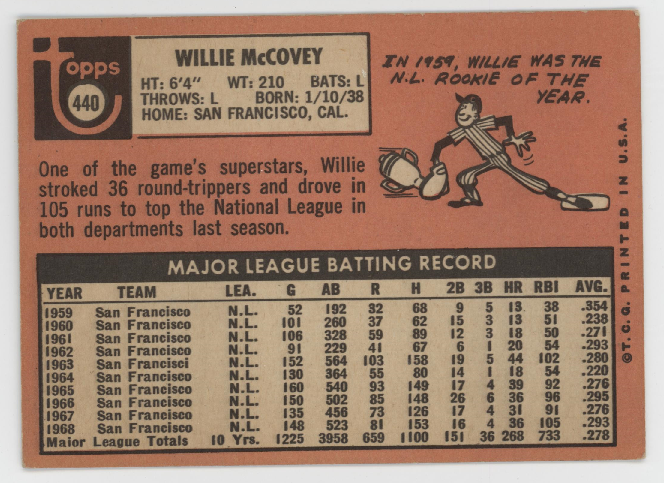 Willie McCovey 1969 Topps.