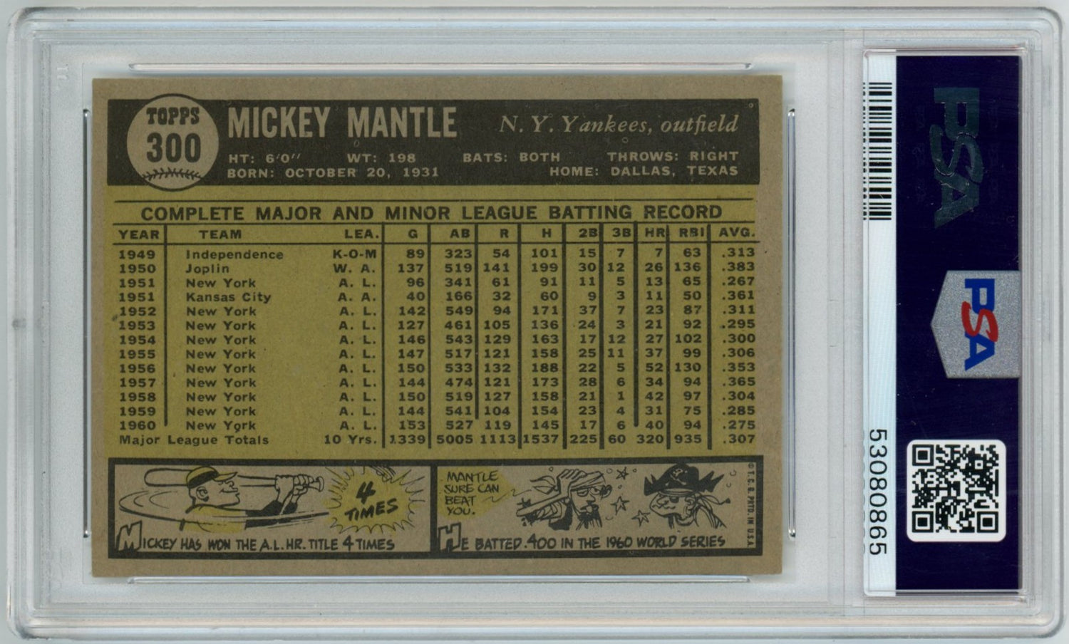 1961 Topps 
