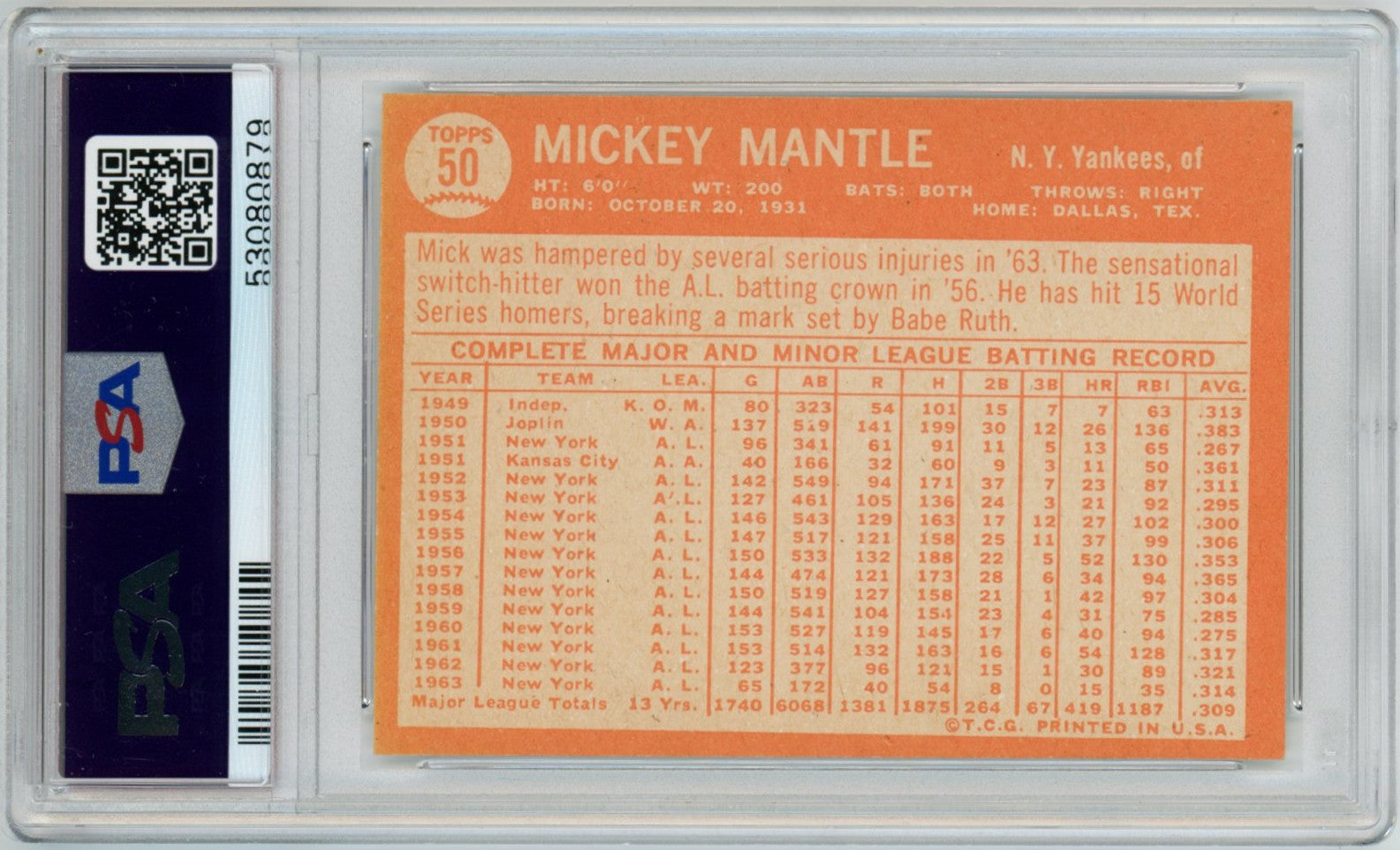 Mickey Mantle 1964 Topps 