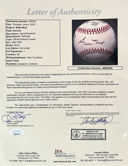 Willie Mays Signed &amp; Career Stats Inscribed Limited Edition Baseball. JSA LOA6