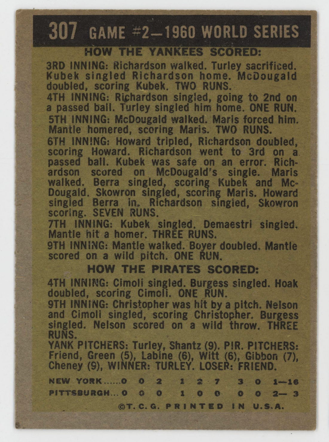 Mickey Mantle 1961 Topps. 