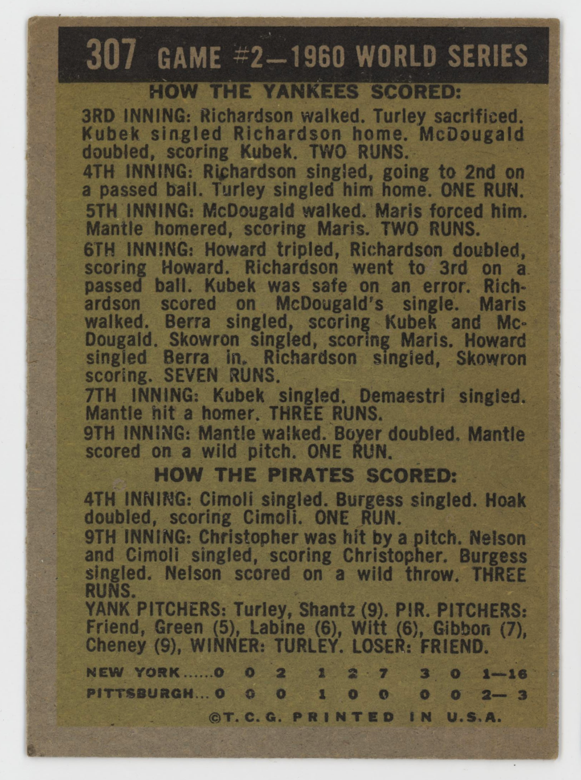 Mickey Mantle 1961 Topps. 